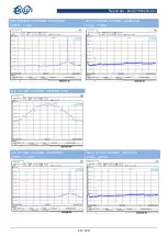 Preview for 49 page of BALUN EAP245 User Manual