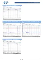 Preview for 50 page of BALUN EAP245 User Manual