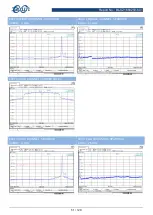 Preview for 51 page of BALUN EAP245 User Manual