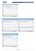 Preview for 52 page of BALUN EAP245 User Manual