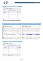 Preview for 54 page of BALUN EAP245 User Manual