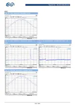 Preview for 56 page of BALUN EAP245 User Manual