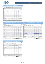 Preview for 58 page of BALUN EAP245 User Manual