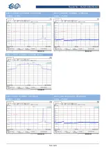 Preview for 59 page of BALUN EAP245 User Manual