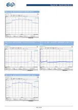 Preview for 62 page of BALUN EAP245 User Manual