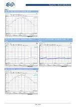 Preview for 64 page of BALUN EAP245 User Manual