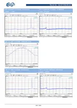 Preview for 65 page of BALUN EAP245 User Manual