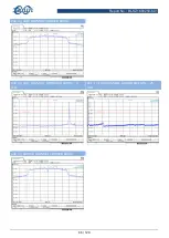 Preview for 66 page of BALUN EAP245 User Manual