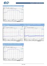 Preview for 68 page of BALUN EAP245 User Manual