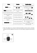 Preview for 7 page of Balzano TXG-D16K User Manual