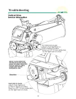 Предварительный просмотр 78 страницы BALZER Field Floater 1325 Extension User Manual