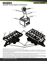 Предварительный просмотр 27 страницы BALZER FIELD FLOATER 6 User Manual