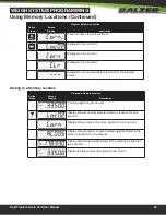 Preview for 63 page of BALZER FIELD FLOATER 6 User Manual