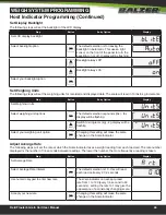 Preview for 69 page of BALZER FIELD FLOATER 6 User Manual