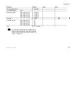 Preview for 25 page of Balzers BG 546 900-T Operating Manual