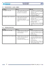 Предварительный просмотр 44 страницы bamar 28-110 Use And Maintenance Instruction Manual