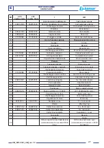 Предварительный просмотр 47 страницы bamar 28-110 Use And Maintenance Instruction Manual