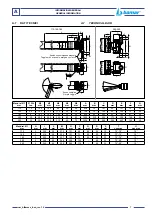 Предварительный просмотр 7 страницы bamar BFBMESS 110 Instruction Manual