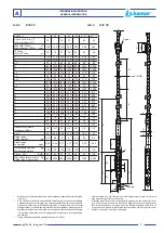 Предварительный просмотр 7 страницы bamar EJF 2C Instruction Manual