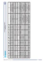 Предварительный просмотр 29 страницы bamar EJF 2C Instruction Manual