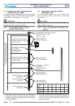 Предварительный просмотр 22 страницы bamar MEJ 4.02 Use And Maintenance Instruction Manual