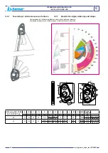 Предварительный просмотр 12 страницы bamar RLG EVO 20 Instruction Manual