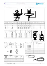 Preview for 7 page of bamar RLG EVO Series Instruction Manual