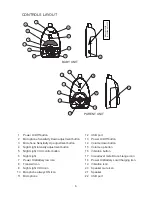 Предварительный просмотр 6 страницы Bambi BC-62 Instruction Manual