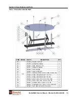 Preview for 79 page of Bambi MAX BBXHL4000 Service Manual