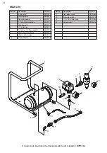 Preview for 8 page of Bambi MD35/20 Operator'S Handbook Manual