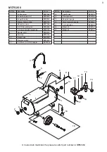 Preview for 11 page of Bambi MD35/20 Operator'S Handbook Manual