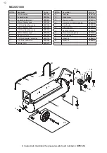 Preview for 14 page of Bambi MD35/20 Operator'S Handbook Manual