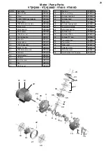 Предварительный просмотр 31 страницы Bambi VT Series Operator'S Handbook Manual