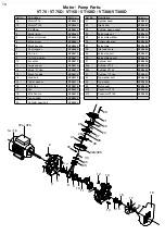 Preview for 16 page of Bambi VT150 Operating Manual