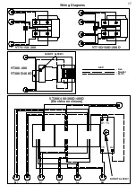 Preview for 19 page of Bambi VT150 Operating Manual