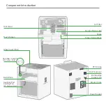 Предварительный просмотр 2 страницы Bambu Lab X1 Combo Quick Start Manual