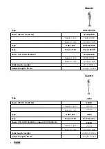 Preview for 2 page of Bamix Classic EO Series Full Instruction Manual