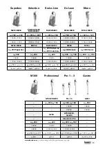 Предварительный просмотр 179 страницы Bamix De Luxe Full Instruction Manual