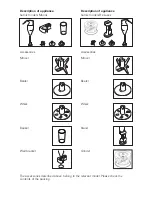 Preview for 4 page of Bamix Mono Instructions For Use Manual