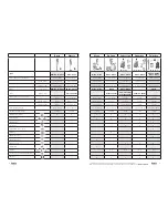 Предварительный просмотр 2 страницы Bamix MW142 Instructions For Use Manual