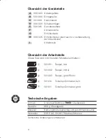 Preview for 6 page of Bamix Zauberette SliceSy Instructions For Use Manual