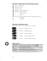 Preview for 30 page of Bamix Zauberette SliceSy Instructions For Use Manual