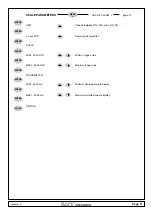 Предварительный просмотр 9 страницы Bamo 436-02 Instruction Manual