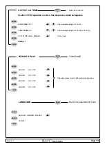 Preview for 12 page of Bamo 436-02 Instruction Manual