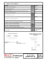 Preview for 5 page of Bamo BAMOPHAR 107 User Manual