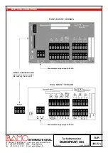 Предварительный просмотр 4 страницы Bamo BAMOPHAR 436 User Manual