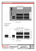 Preview for 4 page of Bamo BAMOPHAR 759 User Manual