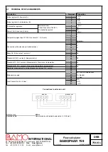 Preview for 5 page of Bamo BAMOPHAR 759 User Manual