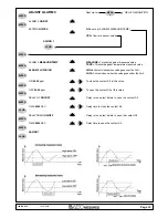 Предварительный просмотр 12 страницы Bamo BAMOPHOX 194 Instruction Manual