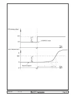 Предварительный просмотр 16 страницы Bamo BAMOPHOX 194 Instruction Manual